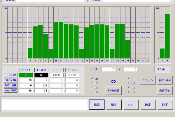 盛り量調整